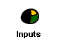  Inputs 