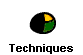  Techniques 