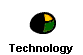  Technology 