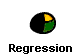  Regression 