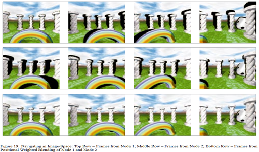 Navigating Static Environments Using Image-Space Simplification and Morphing
