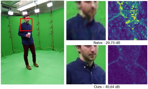 Neural Subspaces for Light Fields