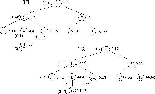 figure215