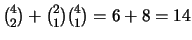 ${4 \choose 2} + {2 \choose 1}{4 \choose 1} = 6 + 8 = 14$