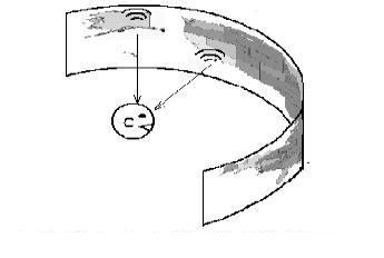 diagram showing a user in the center of a virtual semicircular map of the US