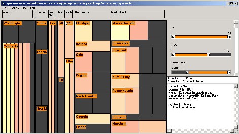 Dyna-TreeMap colored by Academic Score