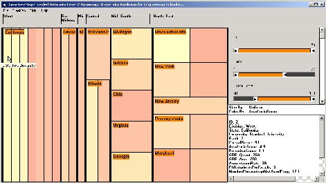 Dyna-TreeMap with Stanford University clicked.
