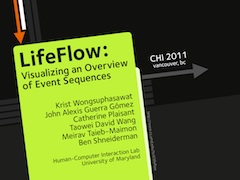 TitleScreen_LifeFlow_CHI2011