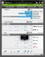 Wand Timeline view of patient record in EHR iPad application