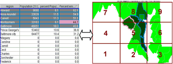 table and corresponding map