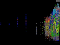50% Transparent
	   Scatter Plot