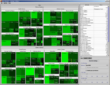 treemap example 2