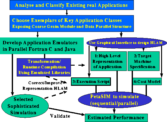 figure100