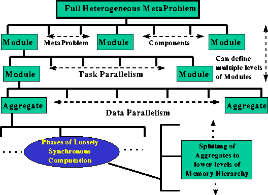 figure111