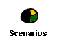  Scenarios 