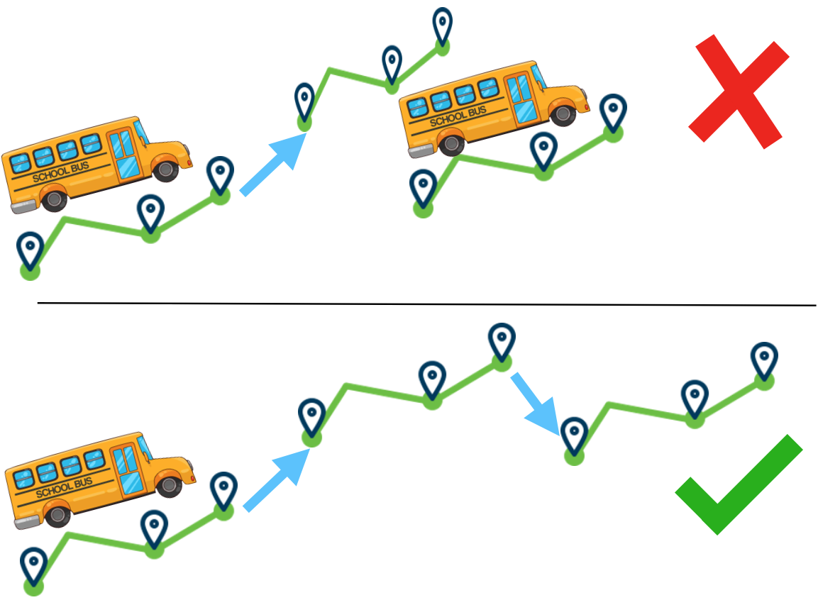 Solving the School Bus Routing Problem by Maximizing Trip Compatibility