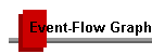 Event-Flow Graph