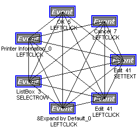 What Is Gui
