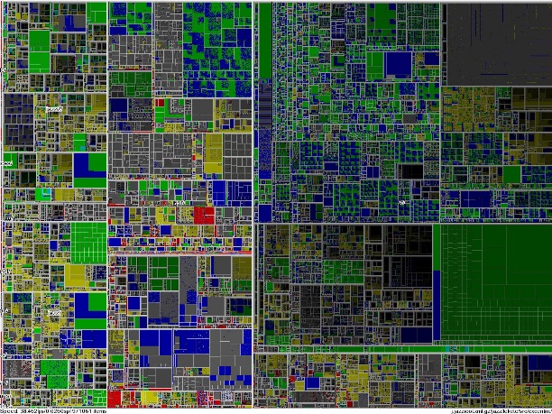 Treemap from early TreeViz program