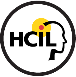 HCIL