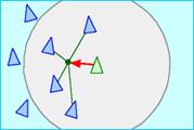cohesion diagram