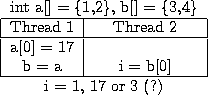\begin{figure}\begin{center}
\begin{tabular}{\vert c\vert c\vert}
\multicolumn{...
...ne
\multicolumn{2}{c}{i = 1, 17 or 3 (?)}
\end{tabular}\end{center}\end{figure}