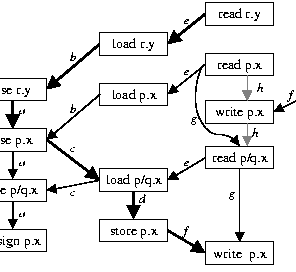 \begin{figure}\centerline{\epsfxsize=3in \epsfbox{jmm1.eps}}
\end{figure}