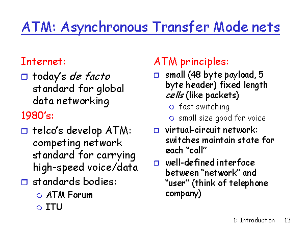 Atm Asynchronous Transfer Mode Pdf
