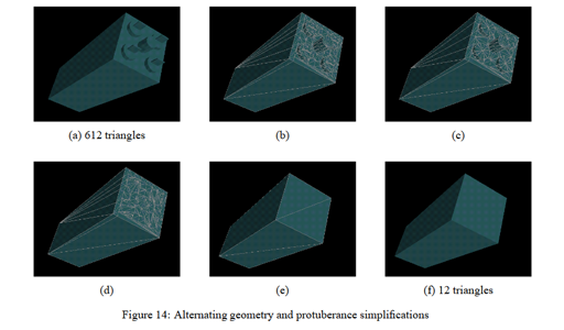 Topology Simplification for Polygonal Virtual Environments