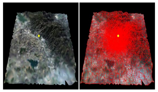 Continously-Adaptive Haptic Rendering