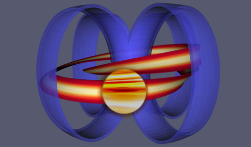 Confluent Volumetric Visualization of Gyrokinetic Turbulence