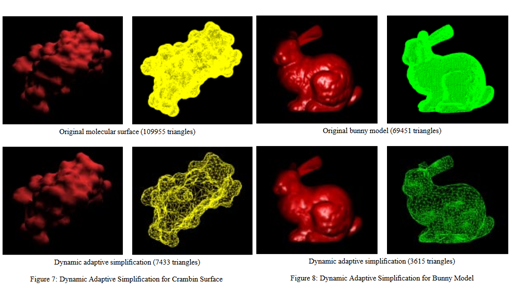 Dynamic View-Dependent Simplification for Polygonal Models