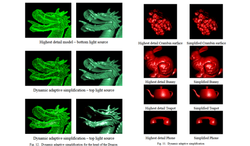 Adaptive Real-Time Level-of-detail-based Rendering for Polygonal Models