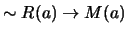 $\sim R(a) \rightarrow M(a)$
