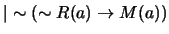 $\vert\sim (\sim R(a) \rightarrow M(a))$
