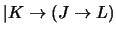 $\vert K \rightarrow (J \rightarrow L)$
