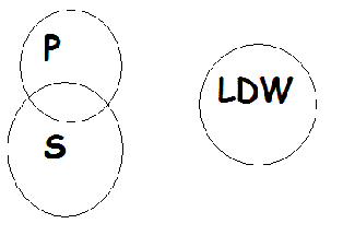 \includegraphics[height=5cm]{ex16a.PS}