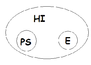 \includegraphics[height=5cm]{ex16b.PS}