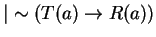 $\vert\sim (T(a) \to R(a) )$