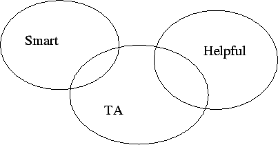 \includegraphics[]{fig/hw4euler1.eps}