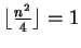 $ \lfloor \frac{n^2}{4} \rfloor = 1$