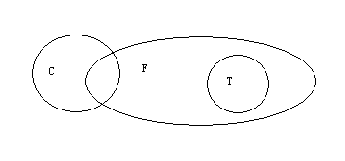 \includegraphics[width=3in]{h4q1-4.eps}