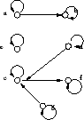 \includegraphics[height=3cm]{h132.eps}