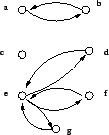 \includegraphics[height=3cm]{h133.eps}