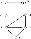 \includegraphics[height=3cm]{h134.eps}