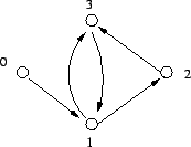 \includegraphics[height=3cm]{h13a.eps}