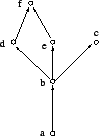 \includegraphics[height=3cm]{h13p11.eps}