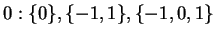 $0: \{0\},\{-1,1\},\{-1,0,1\}$