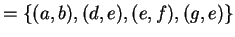 $= \{(a,b), (d,e), (e,f), (g,e)\}$
