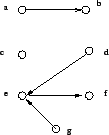\includegraphics[height=3cm]{h131.eps}